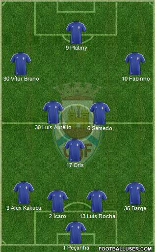 Clube Desportivo Feirense Formation 2016