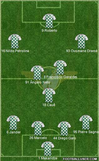 Moreirense Futebol Clube Formation 2016
