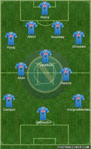 Napoli Formation 2016