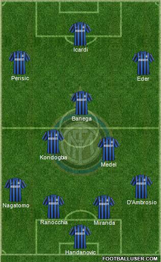 F.C. Internazionale Formation 2016