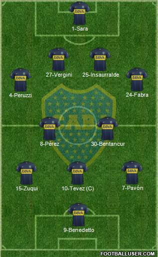 Boca Juniors Formation 2016