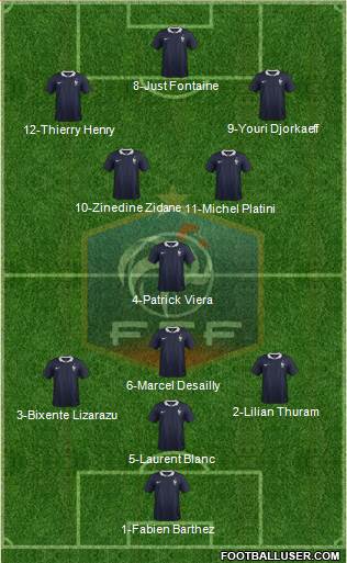 France Formation 2016