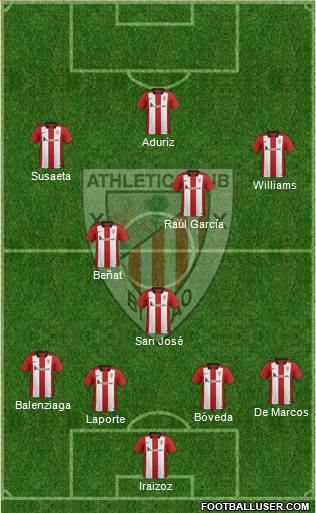 Athletic Club Formation 2016