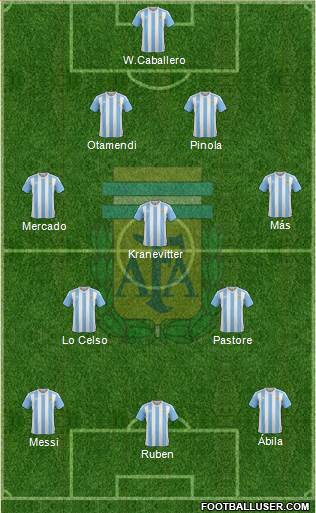 Argentina Formation 2016