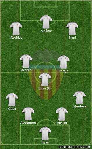Valencia C.F., S.A.D. Formation 2016