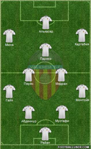 Valencia C.F., S.A.D. Formation 2016