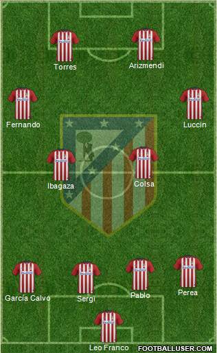C. Atlético Madrid S.A.D. Formation 2016