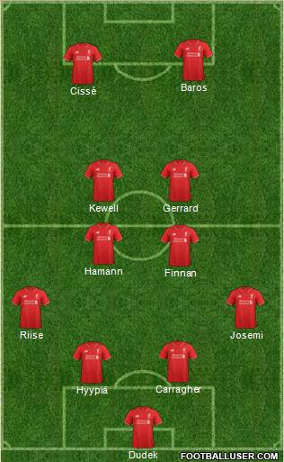 Liverpool Formation 2016