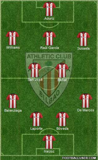 Athletic Club Formation 2016