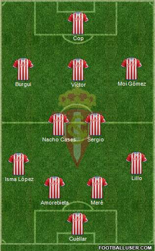 Real Sporting S.A.D. Formation 2016