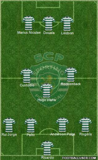 Sporting Clube de Portugal - SAD Formation 2016