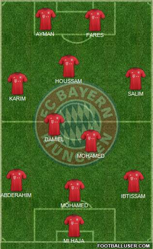 FC Bayern München Formation 2016