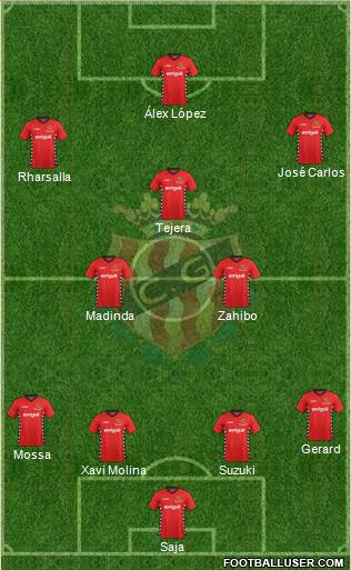 C. Gimnàstic Tarragona S.A.D. Formation 2016