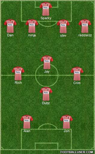 Exeter City 4-3-1-2 football formation