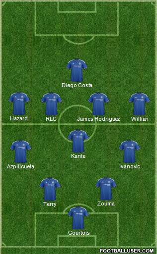 Chelsea Formation 2016