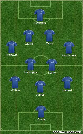 Chelsea Formation 2016