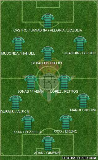 Real Betis B., S.A.D. Formation 2016