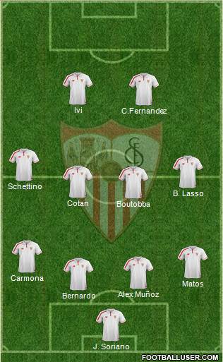 Sevilla F.C., S.A.D. Formation 2016