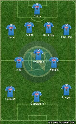 Napoli Formation 2016