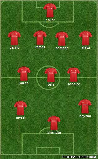 Liverpool Formation 2016