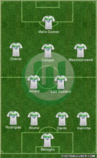 VfL Wolfsburg Formation 2016