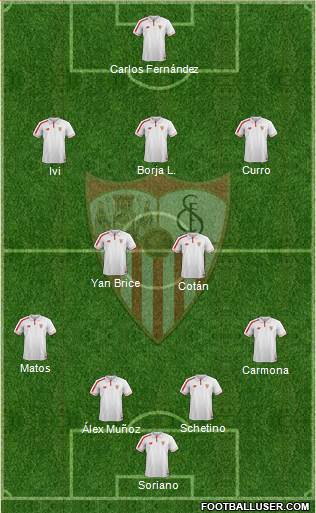 Sevilla F.C., S.A.D. Formation 2016