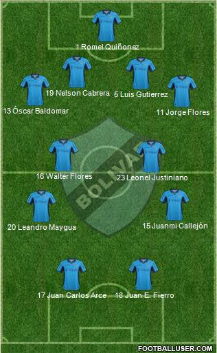 C Bolívar Formation 2016