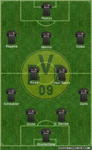 Borussia Dortmund Formation 2016