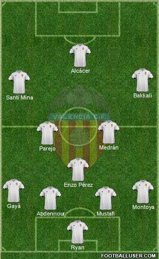 Valencia C.F., S.A.D. Formation 2016