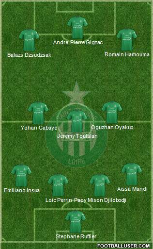 A.S. Saint-Etienne Formation 2016