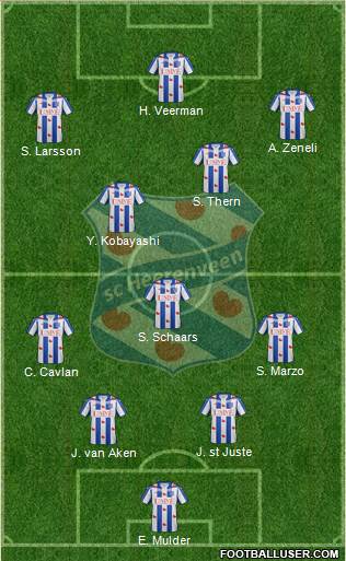 sc Heerenveen Formation 2016