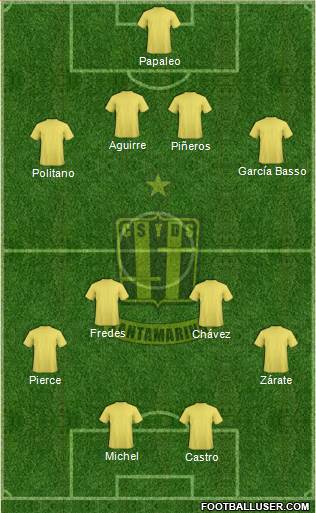 Deportivo Santamarina Formation 2016
