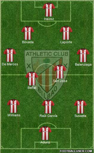 Athletic Club Formation 2016