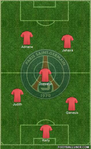 Paris Saint-Germain Formation 2016