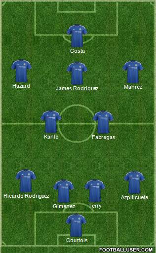 Chelsea Formation 2016