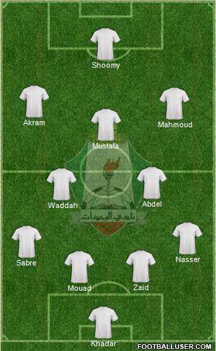 Al-Wehdat Formation 2016