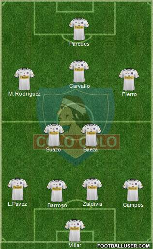 CSD Colo Colo Formation 2016