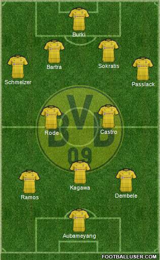 Borussia Dortmund Formation 2016