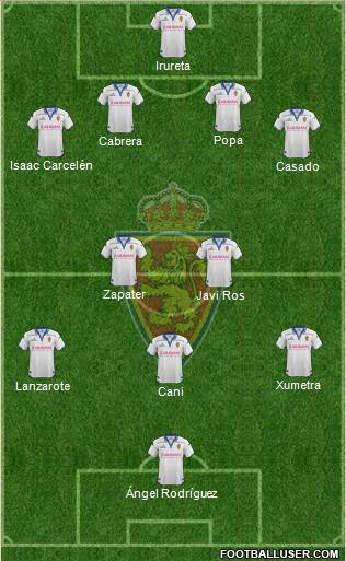 R. Zaragoza S.A.D. Formation 2016