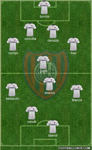 San Lorenzo de Almagro Formation 2016