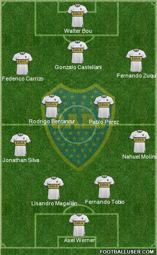 Boca Juniors Formation 2016