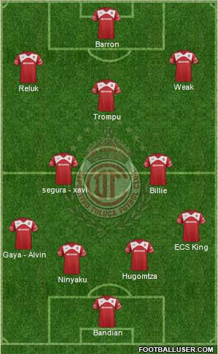 Deportivo Toluca Formation 2016