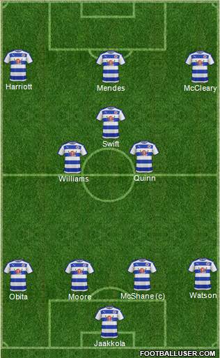 Reading 4-3-3 football formation