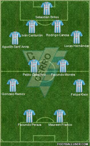 Club Atlético Cerro Formation 2016