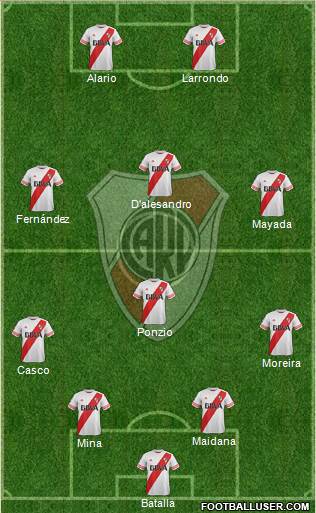 River Plate Formation 2016