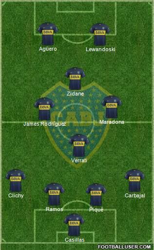Boca Juniors Formation 2016
