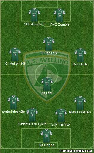 Avellino Formation 2016