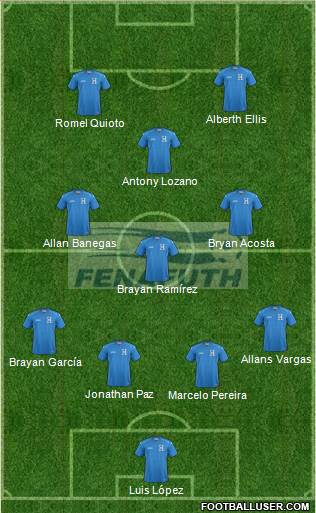Honduras Formation 2016