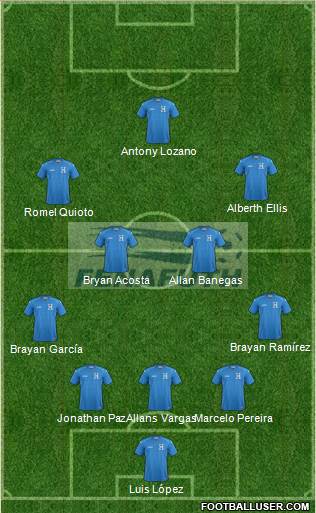 Honduras Formation 2016