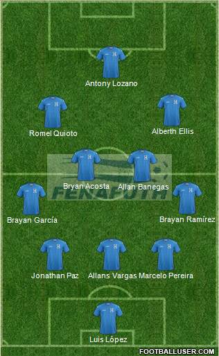 Honduras Formation 2016